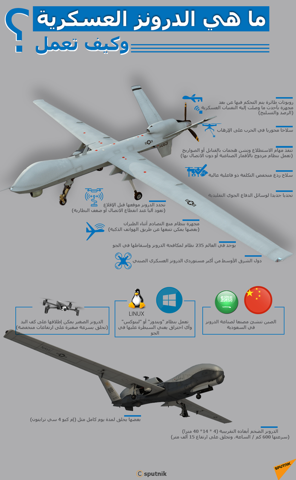 9 معلومات عن درونز بيرقدار التركية - سبوتنيك عربي