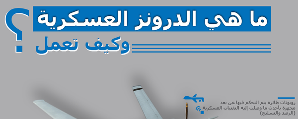 الدرونز العسكرية وكيف تعمل - سبوتنيك عربي