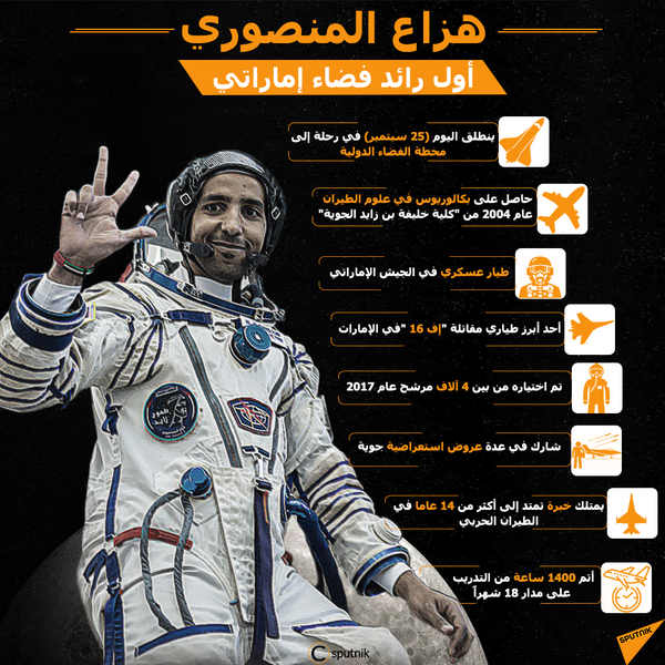 محمد بن راشد يكشف عن الهدف المقبل بعد الوصول إلى الفضاء - سبوتنيك عربي