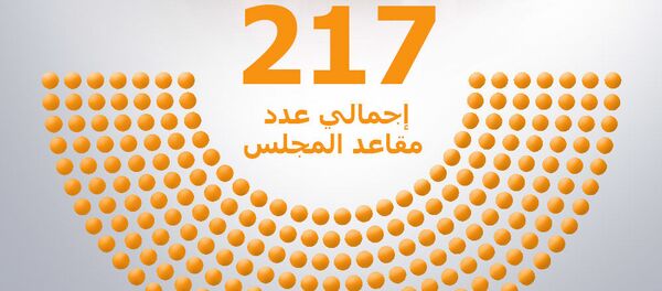 الانتخابات في تونس - سبوتنيك عربي