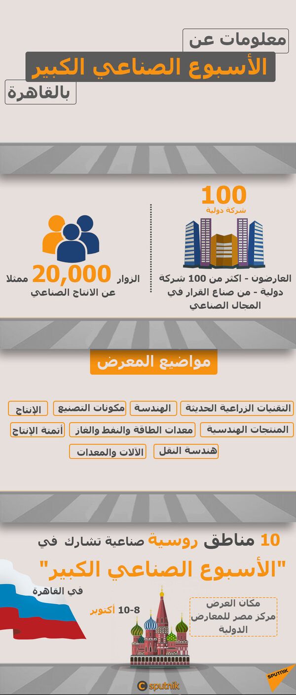 بالصور... شركة روسية تفاجئ المصريين بـنظارة واقع افتراضي مميزة وبسعر زهيد بالصور... شركة روسية تفاجئ المصريين بـنظارة واقع افتراضي مميزة وبسعر زهيد - سبوتنيك عربي