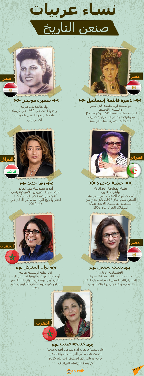 حمدوك: النساء هن الأكثر تضررا من نزاعات السودان حمدوك: النساء هن الأكثر تضررا من نزاعات السودان - سبوتنيك عربي