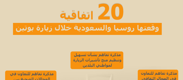 20 اتفاقية وقعتها روسيا والسعودية خلال زيارة بوتين - سبوتنيك عربي