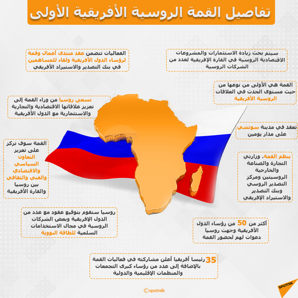 لأول مرة... أفريقيا تطلق المنتدى الأفريقي الروسي على أراضيها العام المقبل - سبوتنيك عربي