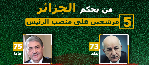 انفوجرافيك من يحكم الجزائر - سبوتنيك عربي