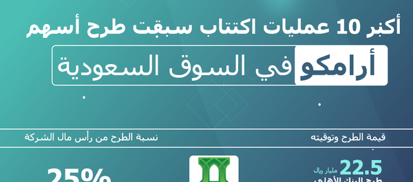أكبر 10 عمليات اكتتاب سبقت طرح أسهم أرامكو في السوق السعودية - سبوتنيك عربي