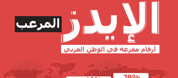 الإيدز المرعب - سبوتنيك عربي