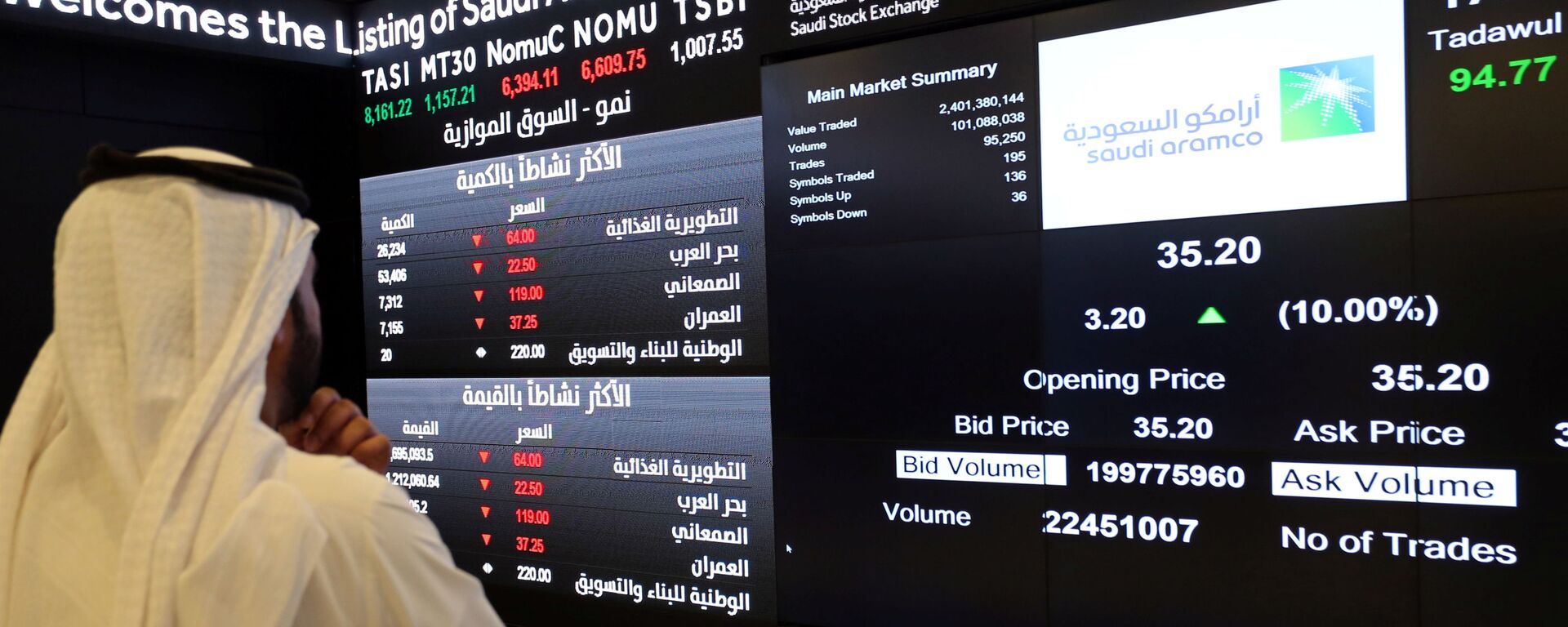 شاشة تعرض معلومات الأسهم في السوق المالية السعودية (تداول)، في الرياض، السعودية 11 ديسمبر 2019 - سبوتنيك عربي, 1920, 08.06.2021