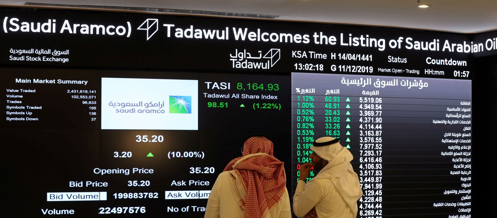 شاشة تعرض معلومات الأسهم في السوق المالية السعودية (تداول)، في الرياض، السعودية 11 ديسمبر 2019 - سبوتنيك عربي, 1920, 27.03.2021