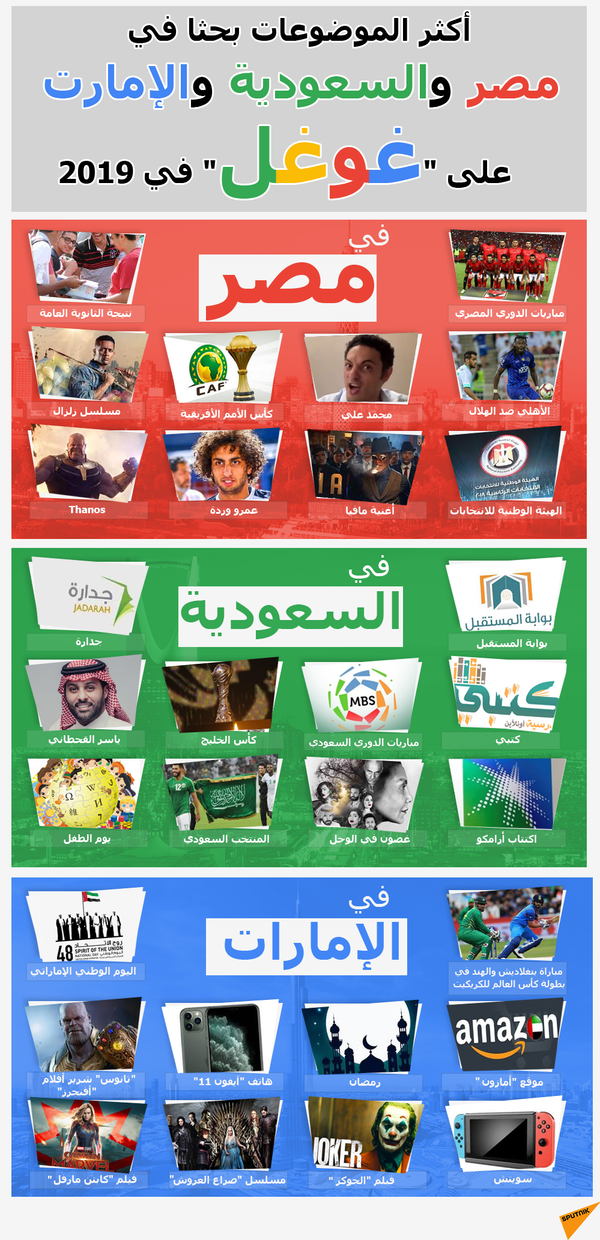 عارضة الأزياء صاحبة فضيحة عمرو وردة تقاضي إعلاميا مصريا لتشبيهه لها بمحمد رمضان  - سبوتنيك عربي