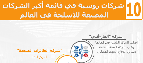 10 شركات روسية في قائمة أكبر الشركات المصنعة للأسلحة في العالم - سبوتنيك عربي