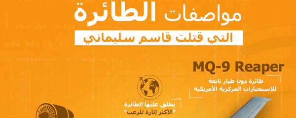 إنفوجراف.. مواصفات الطائرة التي استهدفت قاسم سليماني - سبوتنيك عربي