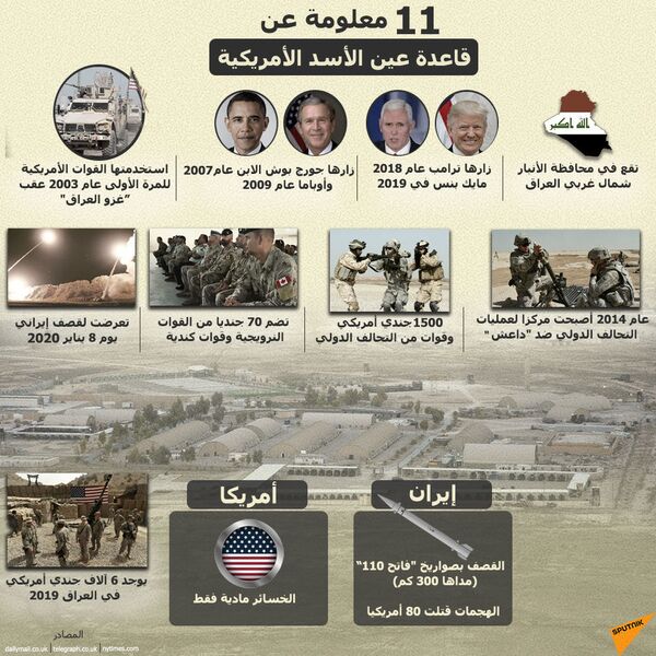 السفير الإيراني في باريس: الهجوم الصاروخي على القواعد الأمريكية كان استعراضا لقوتنا وشجاعتنا السفير الإيراني في باريس: الهجوم الصاروخي على القواعد الأمريكية كان استعراضا لقوتنا وشجاعتنا - سبوتنيك عربي