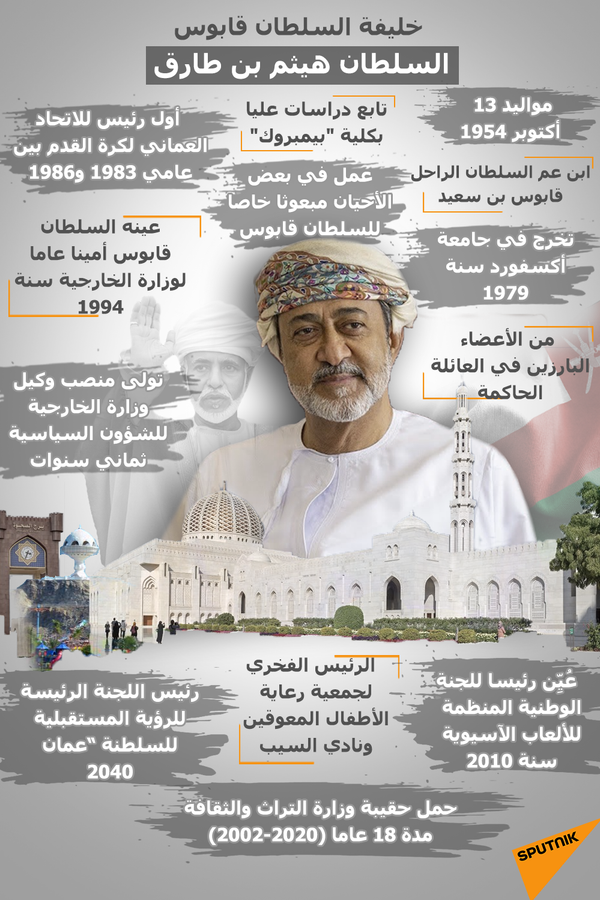 40 يوما... سلطنة عمان تعلن انتهاء فترة الحداد على وفاة السلطان قابوس... فيديو - سبوتنيك عربي