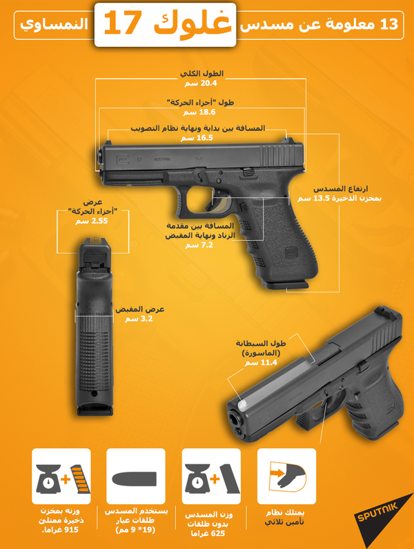 إطلاق نار على طريق عام في فلوريدا... فيديو - سبوتنيك عربي