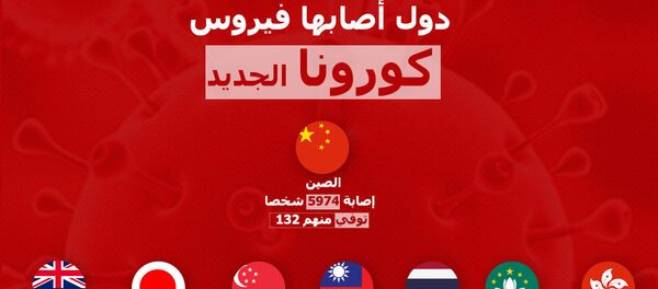 دول أصابها فيروس كورونا - سبوتنيك عربي