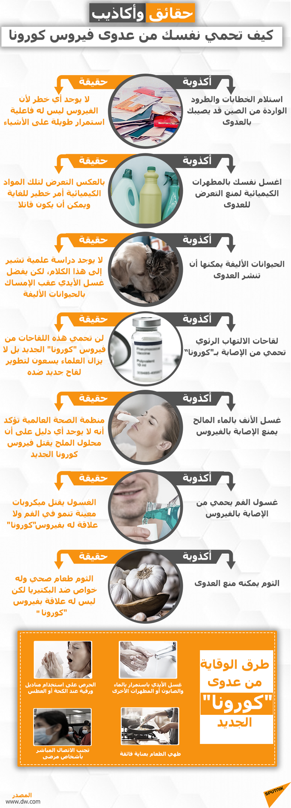 رسميا... تأجيل بطولة كأس العالم للأندية رسميا... تأجيل بطولة كأس العالم للأندية - سبوتنيك عربي