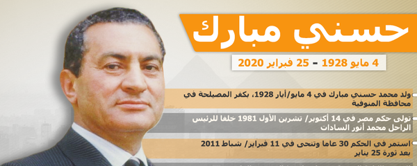 إنفوجرافيك مسيرة الرئيس المصري الأسبق محمد حسني مبارك - سبوتنيك عربي