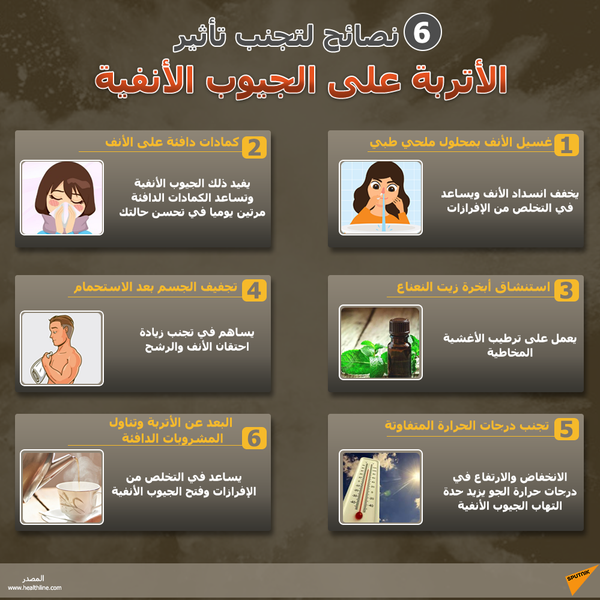 بعد أخبار إجراء تجارب لقاحات كورونا في أفريقيا.. تدمير مركز اختبار في ساحل العاج... فيديو - سبوتنيك عربي