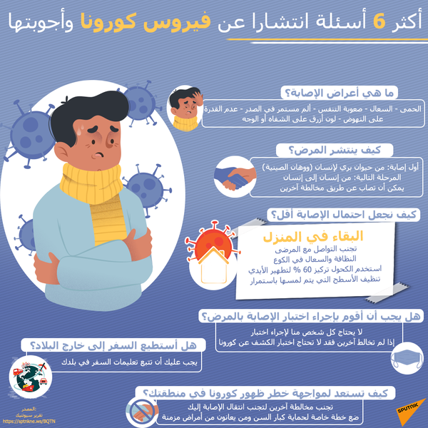 أكثر 6 أسئلة انتشارا عن فيروس كورونا وأجوبتها - سبوتنيك عربي