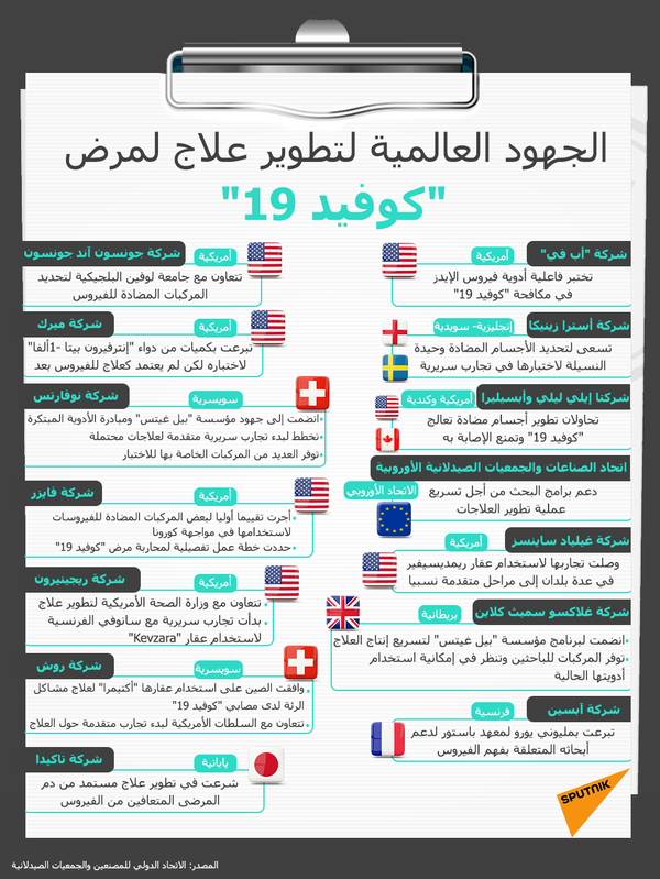 وزير الأوقاف المصري: الصيام لا يؤثر على الإصابة بفيروس كورونا وزير الأوقاف المصري: الصيام لا يؤثر على الإصابة بفيروس كورونا - سبوتنيك عربي