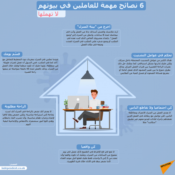 هيئة الدواء المصرية: لم يتم اعتماد أي دواء لكورونا - سبوتنيك عربي