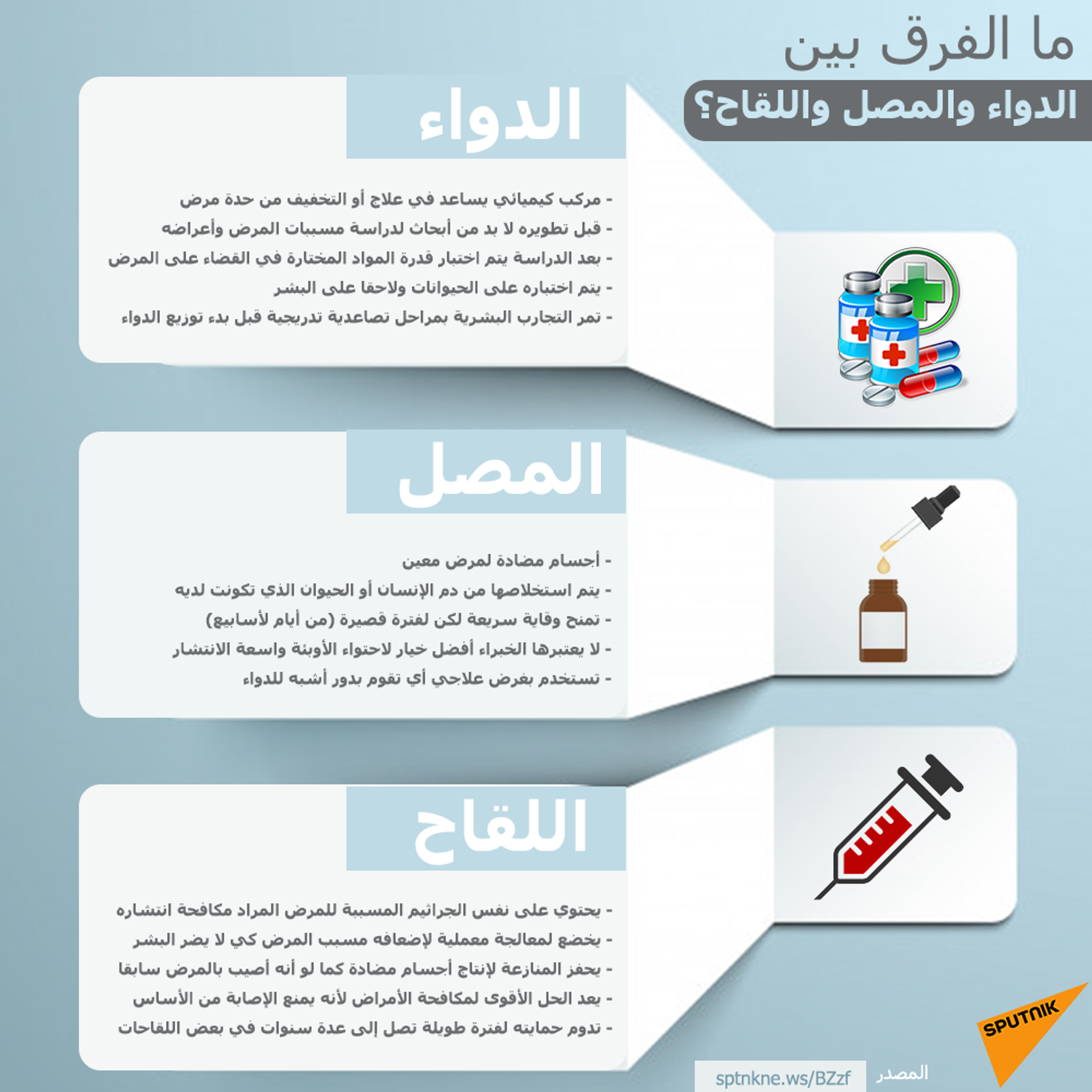 إسرائيل الأولى… 7 دول تسجل أعلى نسبة تطعيم ضد كورونا بين سكانها - سبوتنيك عربي, 1920, 06.02.2021