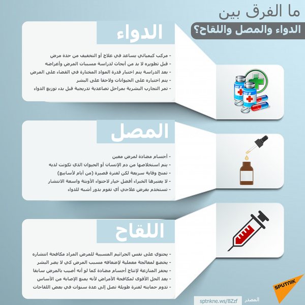 خفض مستوى الطوارئ في العاصمة الصينية مع انحسار الوباء خفض مستوى الطوارئ في العاصمة الصينية مع انحسار الوباء - سبوتنيك عربي