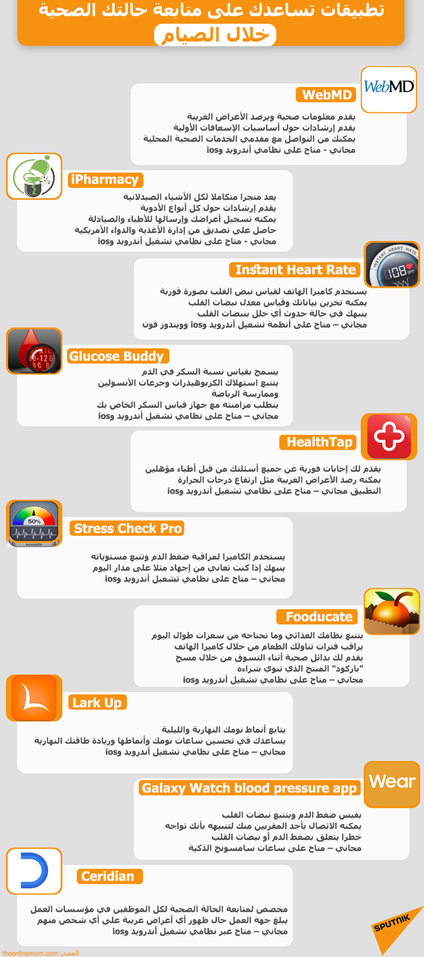 الصيام هل هو مفيد أم ضار لجسم الإنسان؟ - سبوتنيك عربي