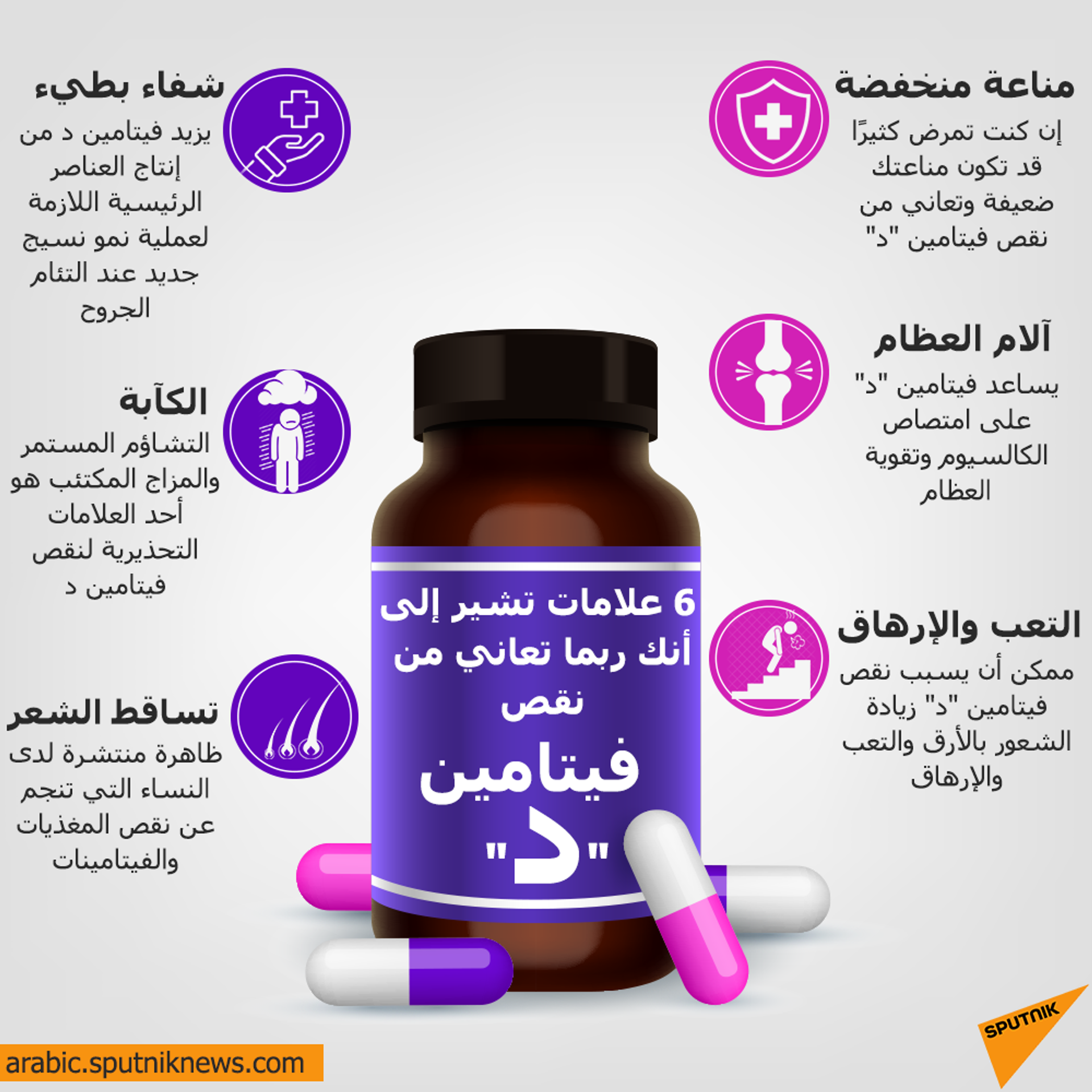 6 علامات تشير إلى أن لديك نقص فيتامين د - سبوتنيك عربي, 1920, 04.09.2023