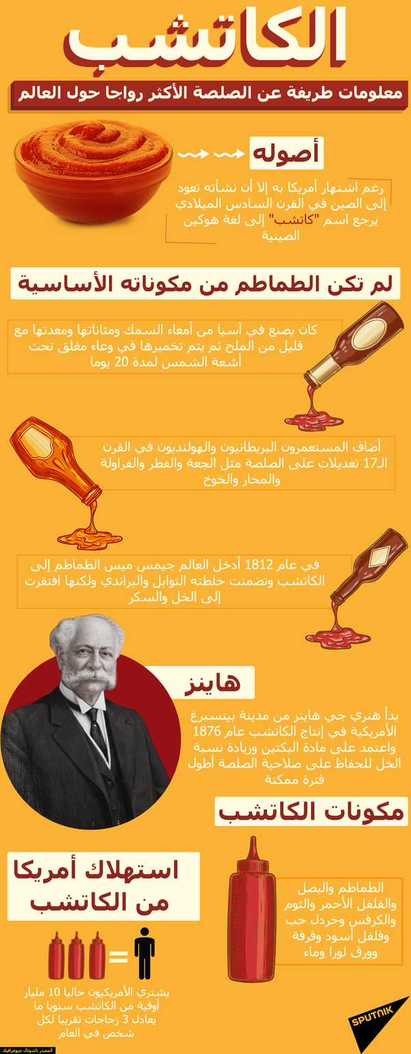 الكاتشب يدمر أحد الأعضاء الحيوية في الجسد - سبوتنيك عربي