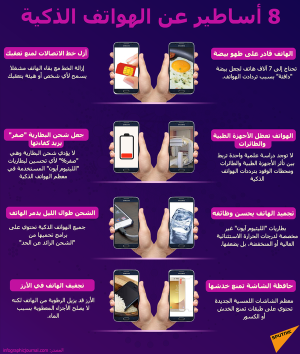 أوبو تطور هاتف جديد بكاميرا قابلة للإزالة - سبوتنيك عربي