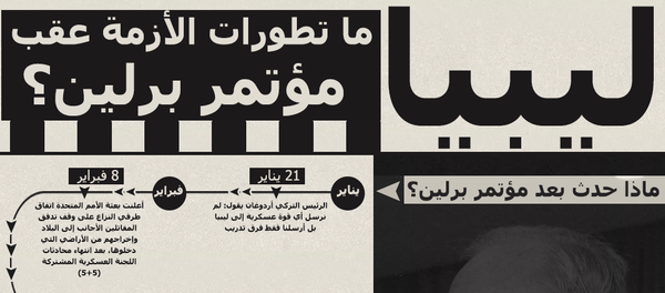 تطورات الأزمة في ليبيا عقب مؤتمر برلين - سبوتنيك عربي