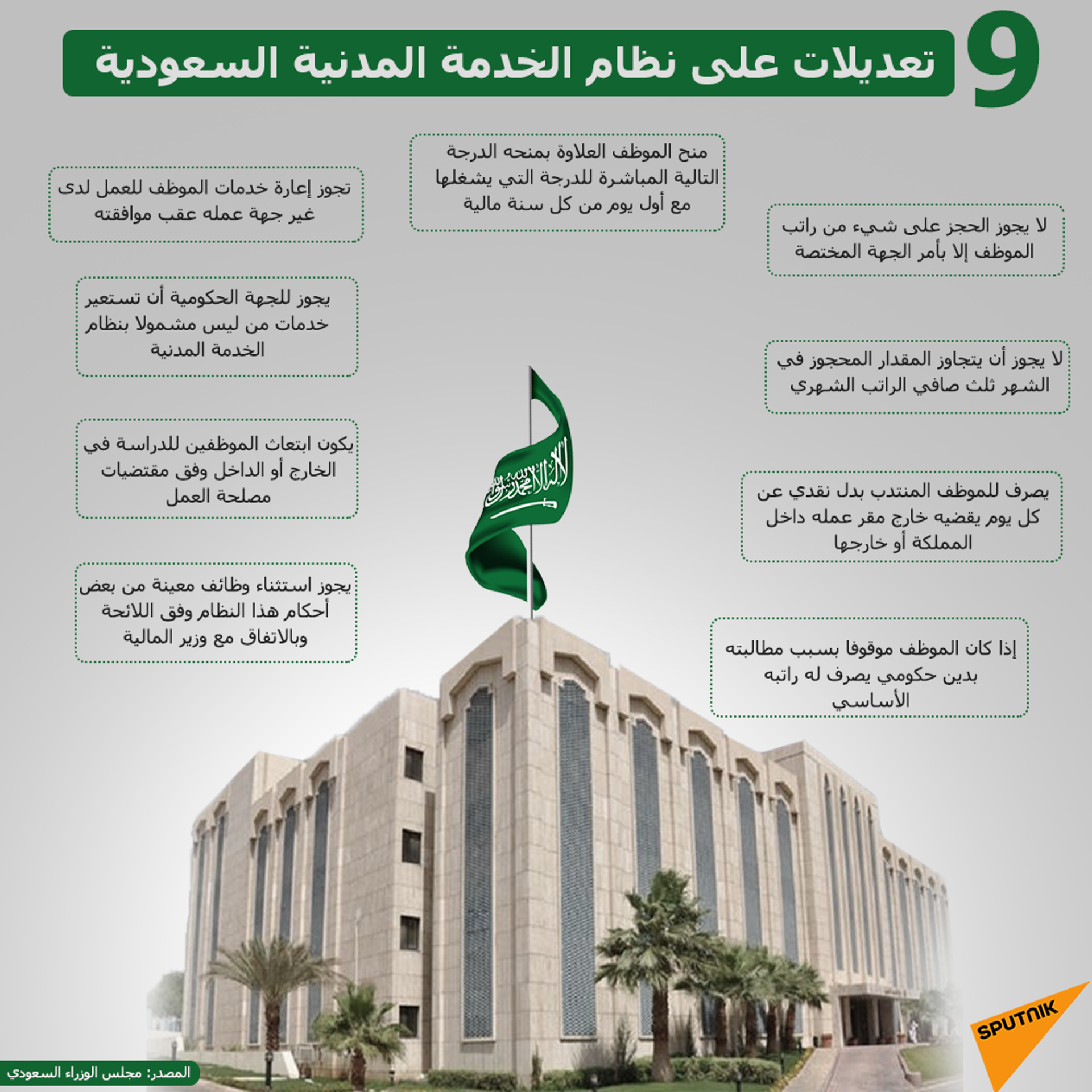 السعودية… برنامج حساب المواطن يعلن تفاصيل الدفعة 42 - سبوتنيك عربي, 1920, 10.05.2021