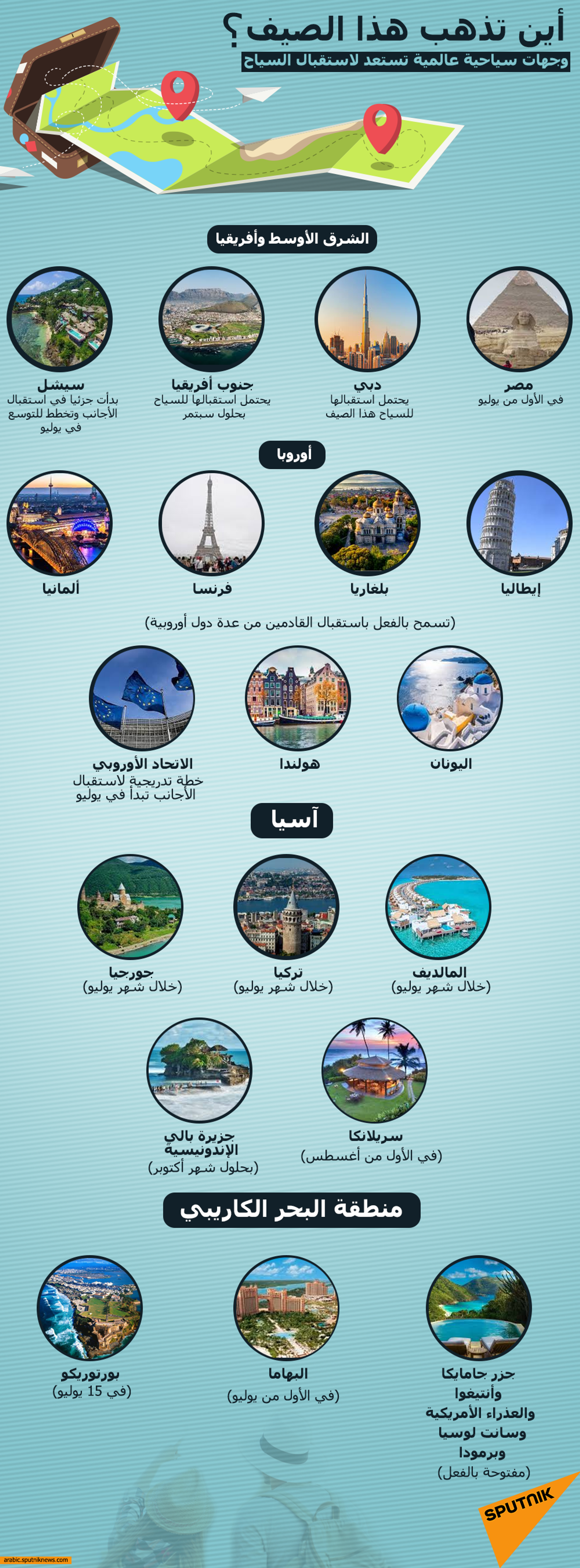 الكويت تستأنف رحلات الطيران المباشرة مع 12 دولة - سبوتنيك عربي, 1920, 01.07.2021