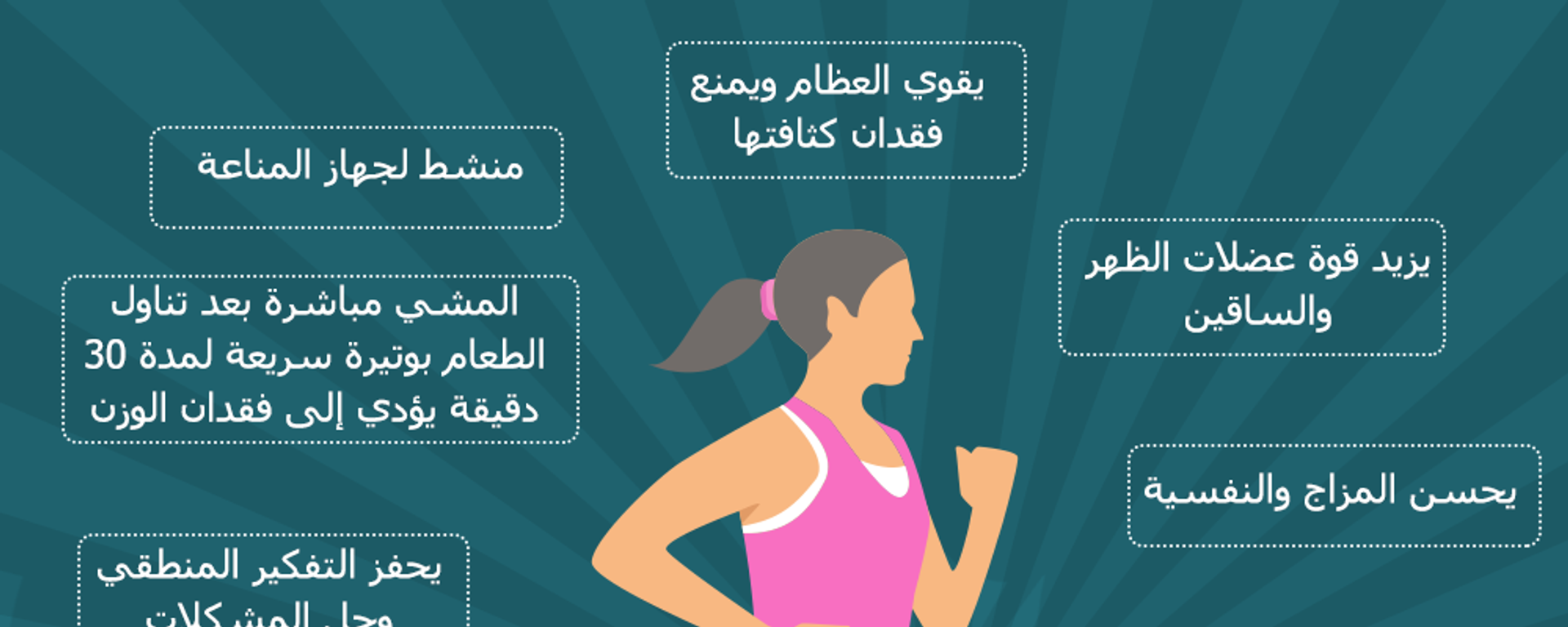 15 فائدة لرياضة المشي - سبوتنيك عربي, 1920, 25.06.2020