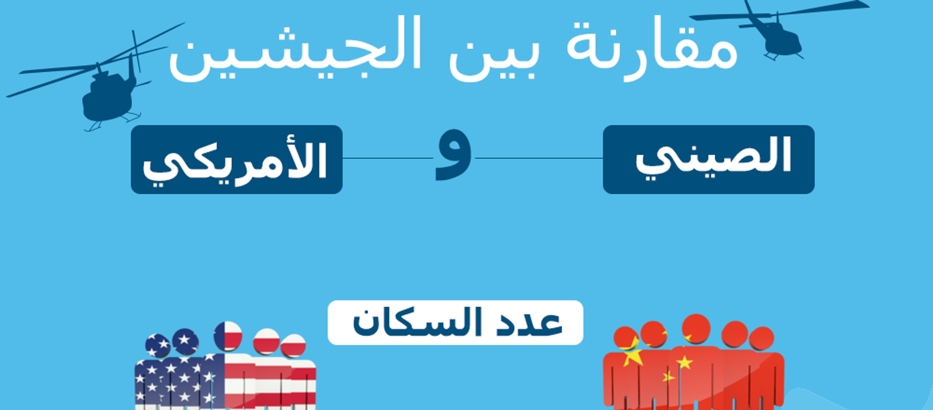 مقارنة بين الجيشين الأمريكي والصيني - سبوتنيك عربي, 1920, 02.07.2020