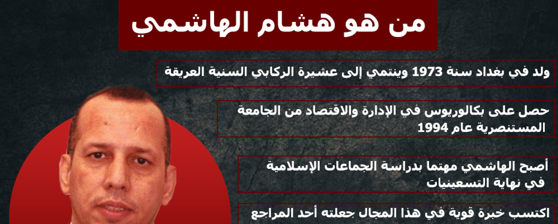 من هو هشام الهاشمي الذي تم اغتياله في العراق؟ - سبوتنيك عربي, 1920, 08.07.2020